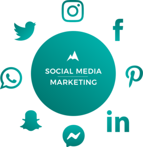 Social-Media-Marketing